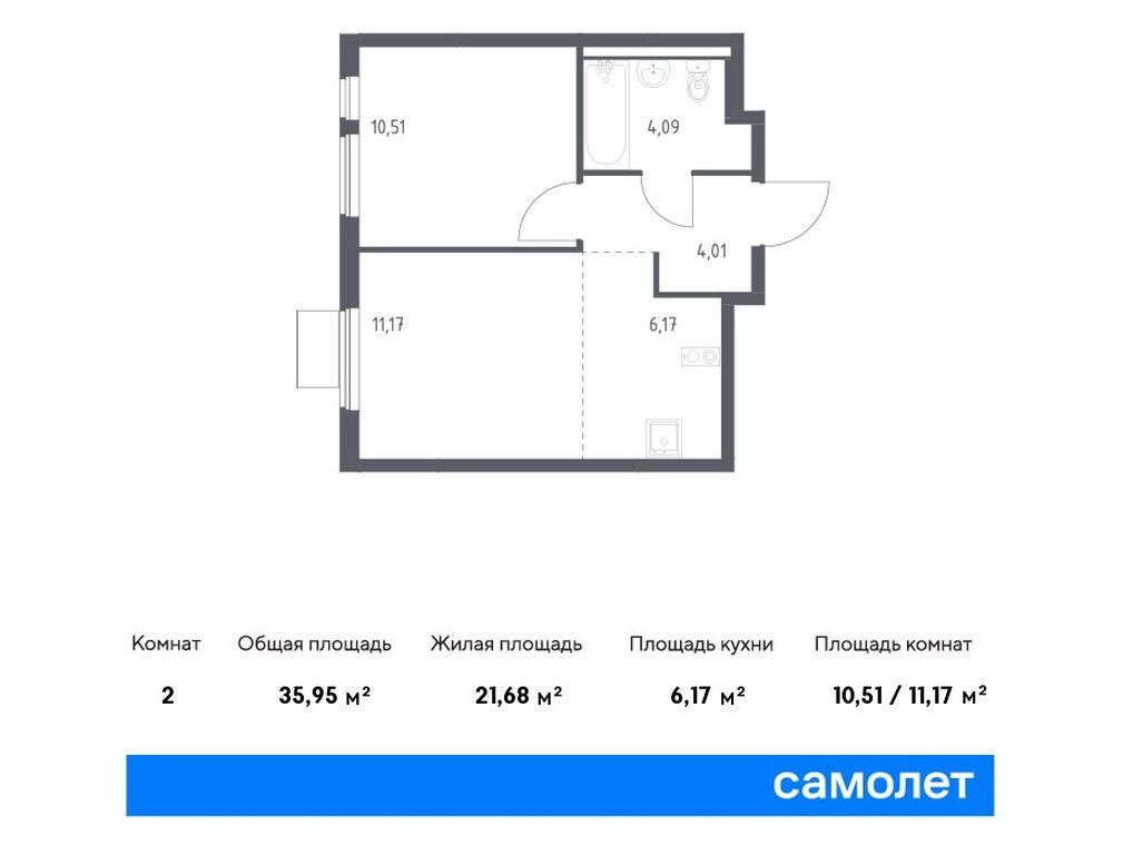 apart